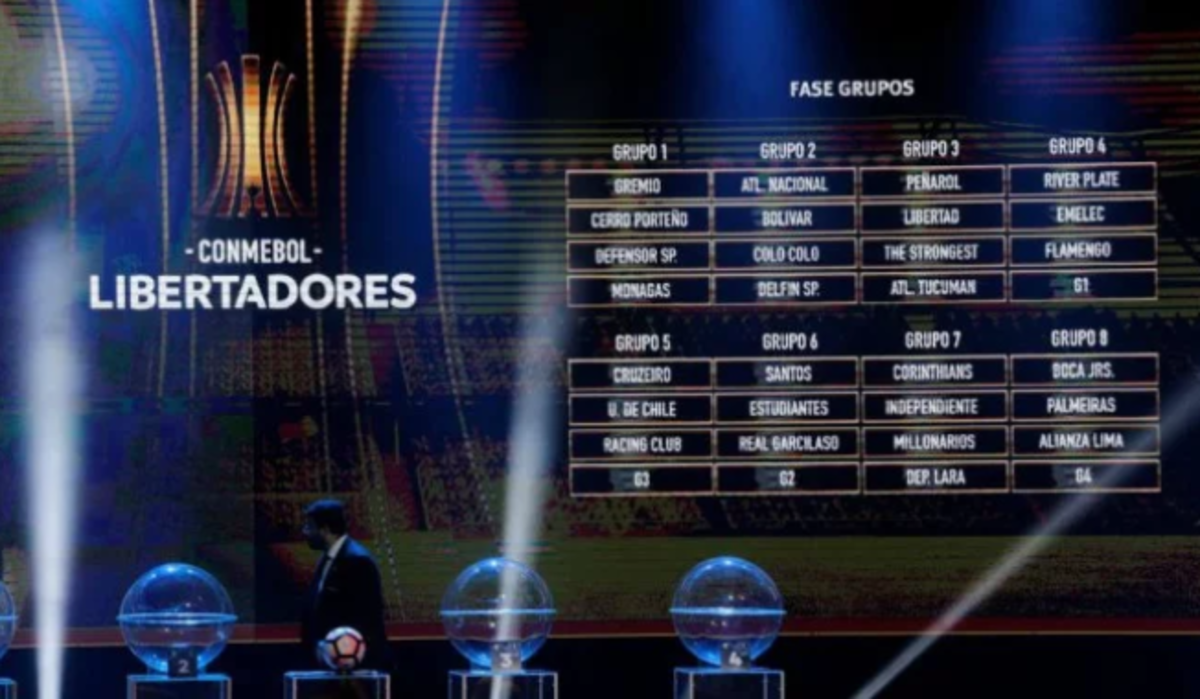 Definido o caminho dos brasileiros na Libertadores e Sul-Americana 2018